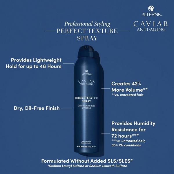 Ulta Alterna  Caviar Anti-Aging Professional Styling Perfect Texture Spray