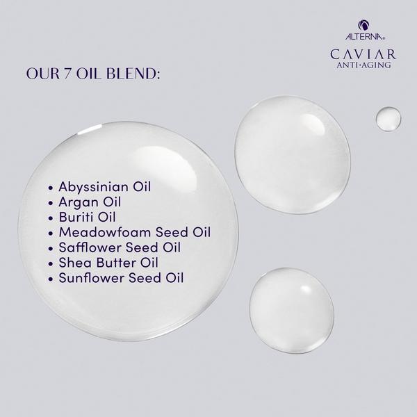 Ulta Alterna  Caviar Anti-Aging Replenishing Moisture Hair Oil