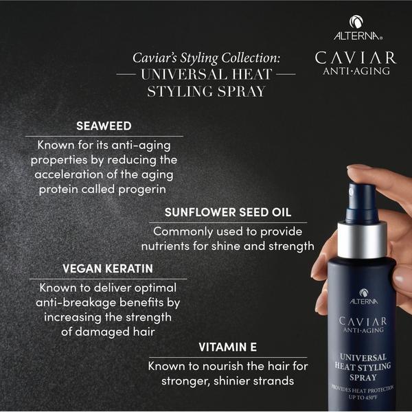 Ulta Alterna  Caviar Anti-Aging Universal Heat Styling Spray