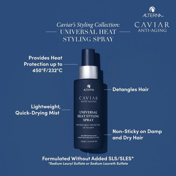 Ulta Alterna  Caviar Anti-Aging Universal Heat Styling Spray