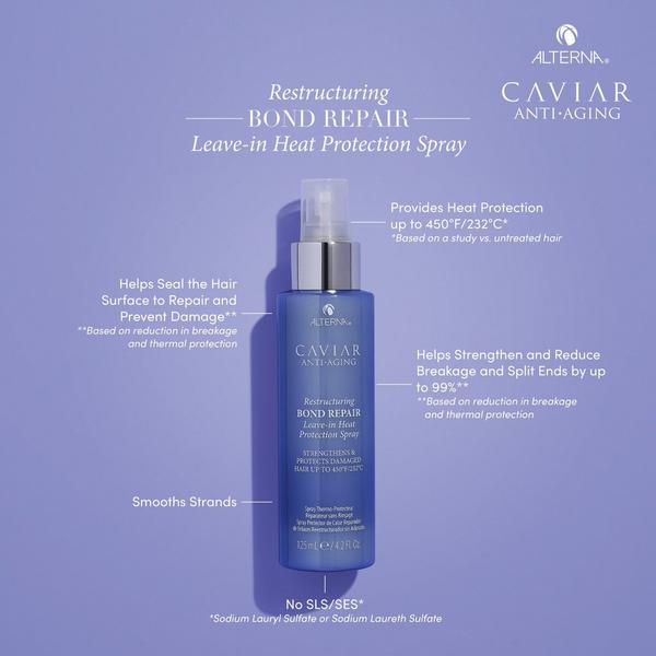 Ulta Alterna  Caviar Restructuring Bond Repair Leave-in Heat Protection Spray