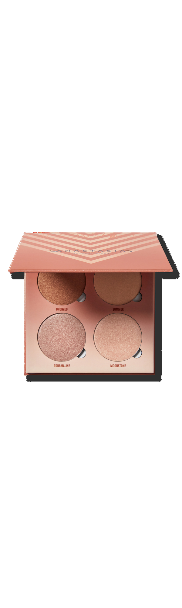 Ulta Anastasia Beverly Hills  Sun Dipped Glow Kit Powder Highlighters