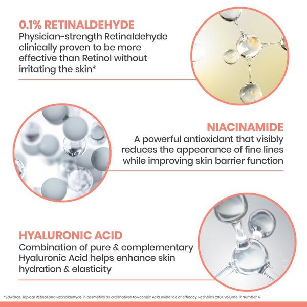 Ulta Avène  Retrinal 0.1 Intensive Multi-Corrective Cream