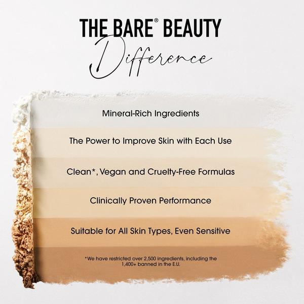 Ulta BareMinerals  WELL-RESTED Talc-Free Under Eye Brightener Mineral SPF 20