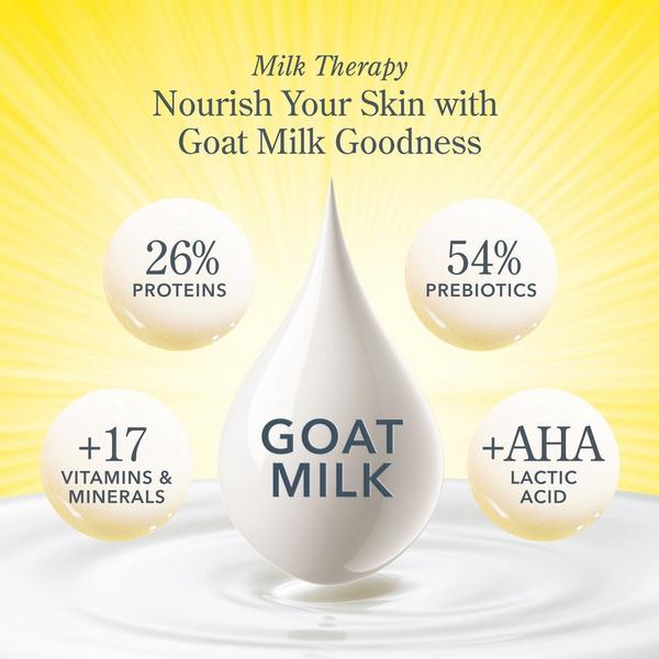 Ulta Beekman 1802  Honey & Orange Blossom Bodycare Discovery Kit