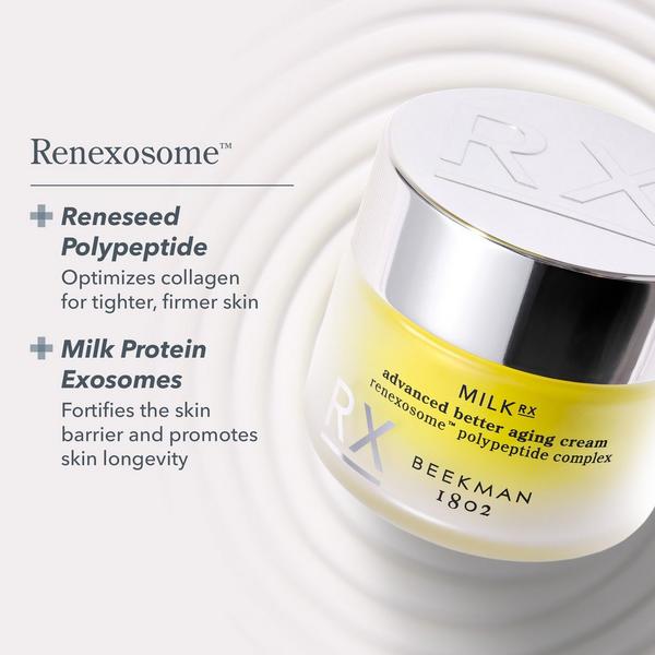 Ulta Beekman 1802  Milk RX Advanced Better Aging Cream