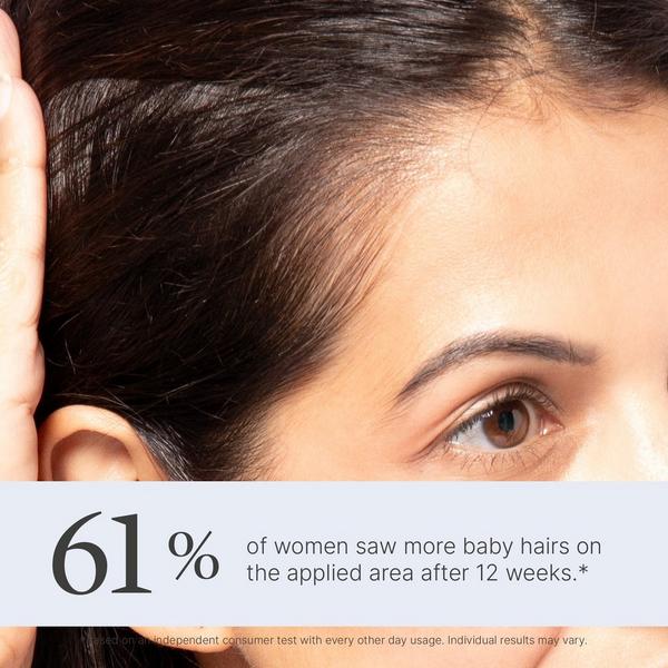 Ulta Better Not Younger  Superpower Thickening Hairpatches