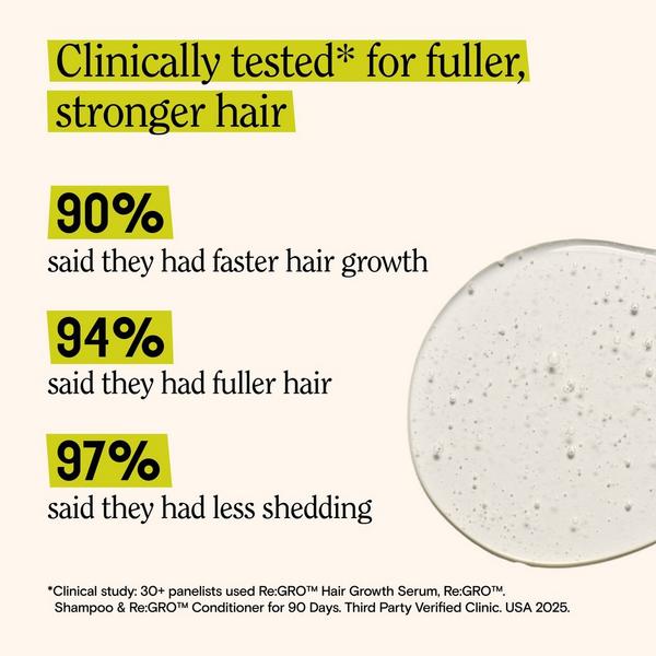 Ulta California Naturals  Re:GRO Anti-Thinning Scalp Serum