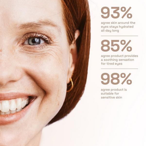 Ulta Cetaphil  Healthy Renew Purified Peptides Eye Gel Serum