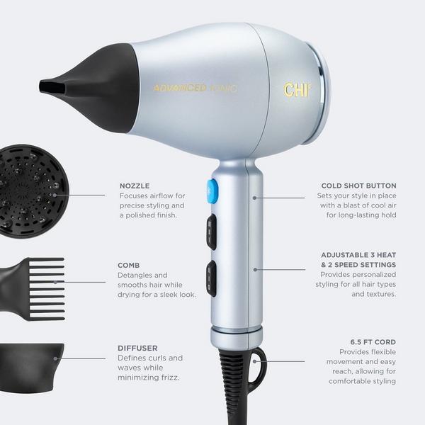 Ulta CHI  Keratin Infused 1875 Series Advanced Ionic Hair Dryer