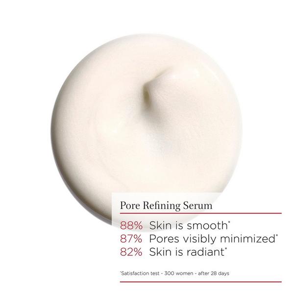 Ulta Clarins  Pore Control Refining & Mattifying Serum