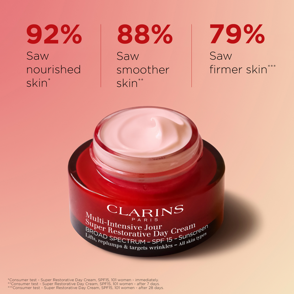 Ulta Clarins  Super Restorative Anti-Aging Day Moisturizer SPF 15