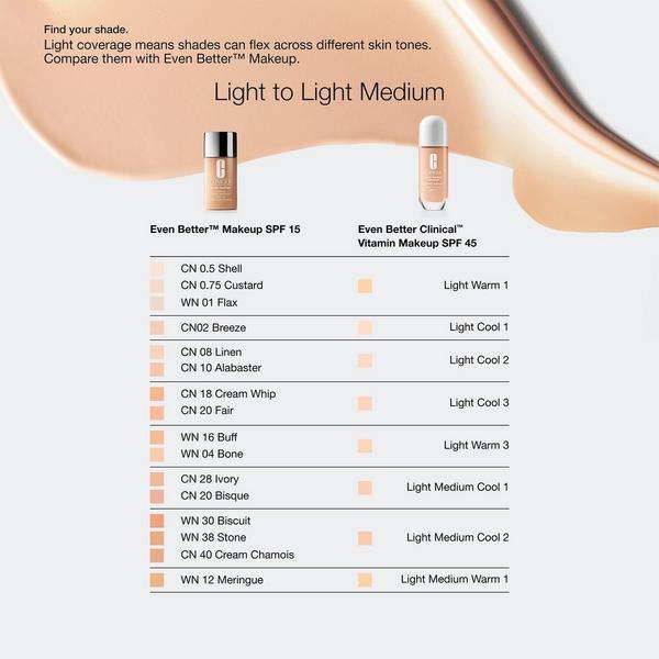 Ulta Clinique  Even Better Clinical Vitamin Makeup Broad Spectrum SPF 45 Foundation