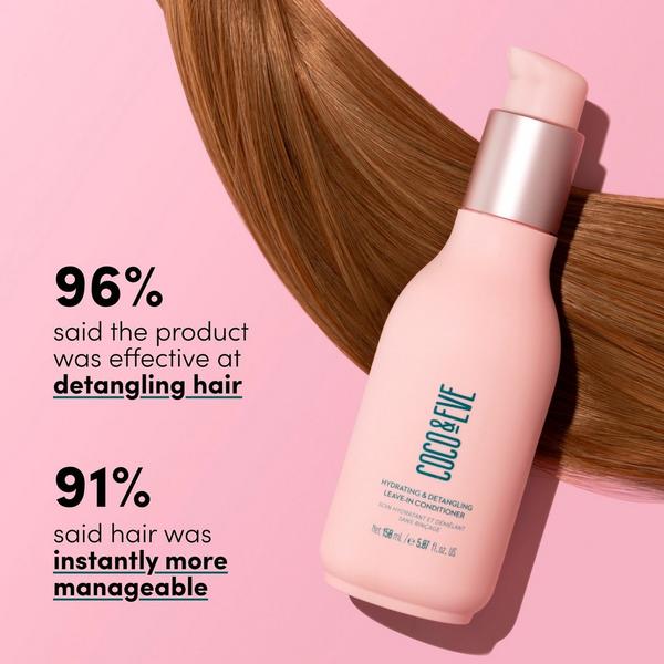 Ulta Coco & Eve  Like A Virgin Hydrating & Detangling Leave-In Conditioner