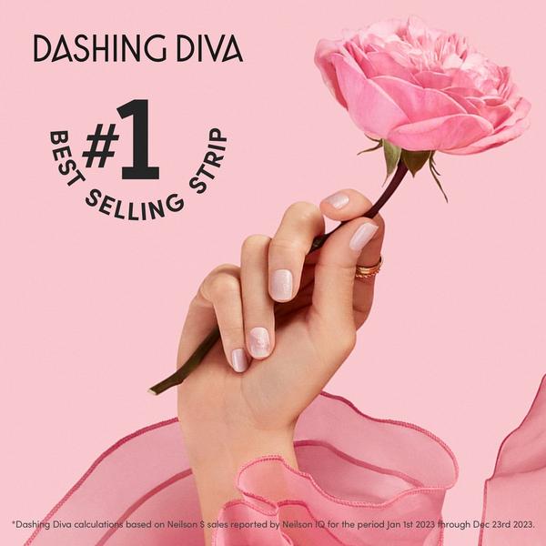 Ulta Dashing Diva  Wallflower Frenzy Gloss Ultra Shine Gel Palette