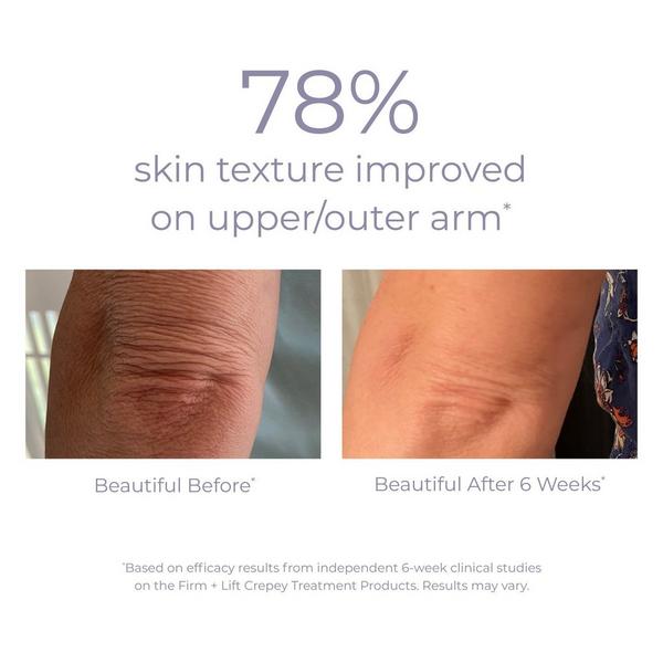 Ulta DERMA E  Crepey Skin Repair Treatment With Resveratrol