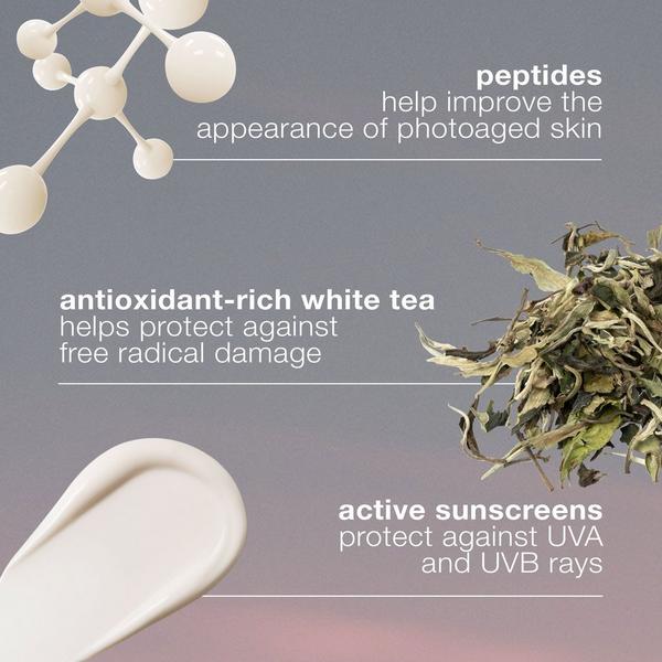 Ulta Dermalogica  Dynamic Skin Recovery Moisturizer SPF 50