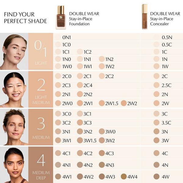 Ulta Estée Lauder  Double Wear Stay-in-Place 24-Hour Concealer