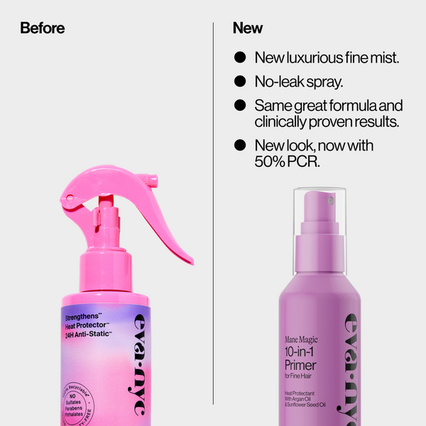 Ulta Eva Nyc  Mane Magic 10-in-1 Primer For Fine Hair