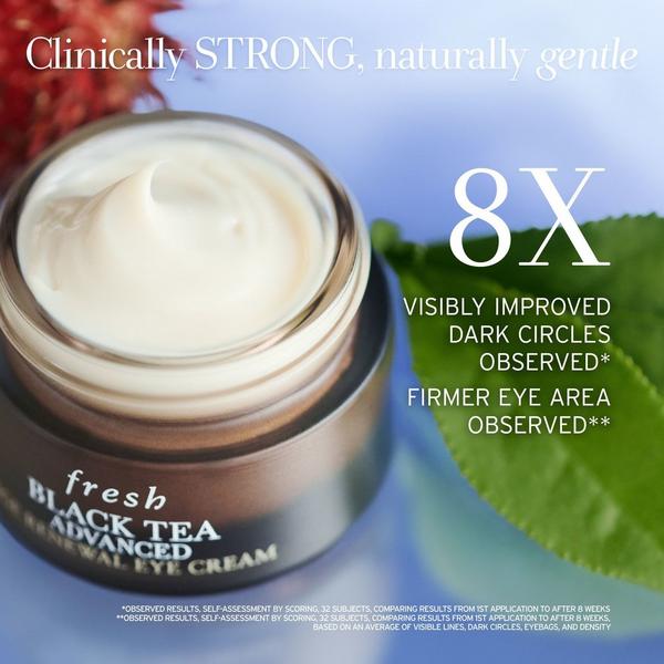 Ulta Fresh  Black Tea Anti-Aging Eye Cream With Retinol-Alternative BT Matrix