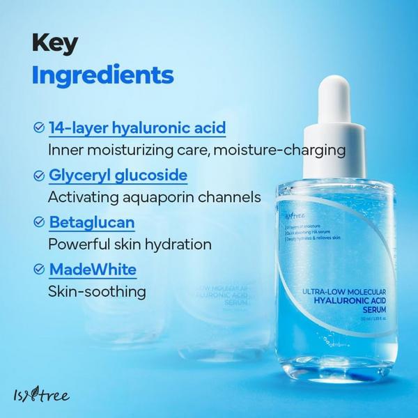 Ulta Isntree  Ultra-Low Molecular Hyalutonic Acid Serum