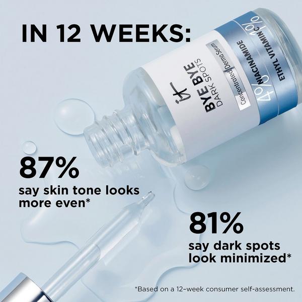 Ulta IT Cosmetics  Bye Bye Dark Spots Niacinamide Serum