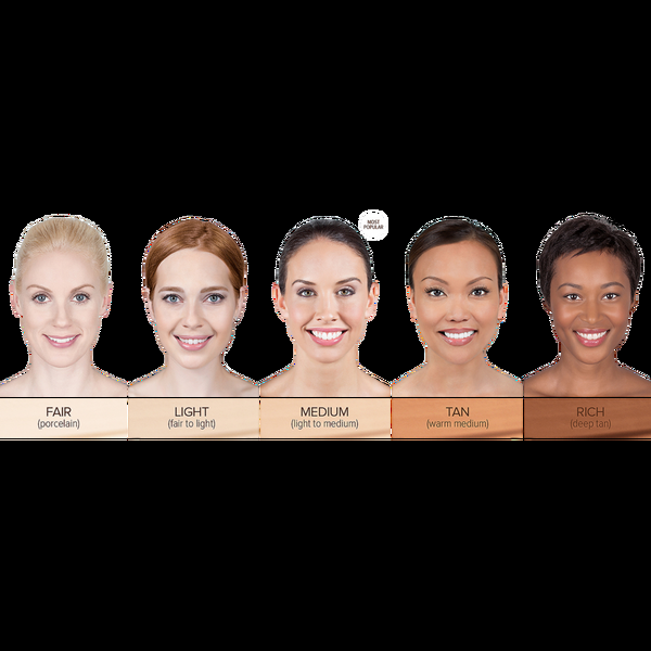 Ulta IT Cosmetics  Celebration Foundation Illumination