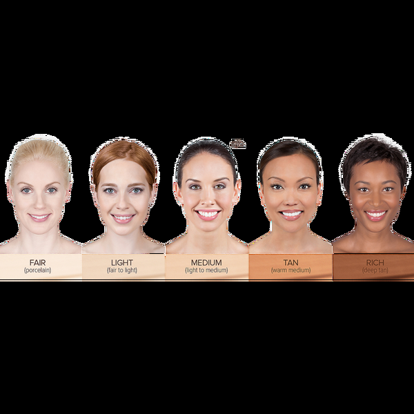 Ulta IT Cosmetics  Celebration Full Coverage Powder Foundation