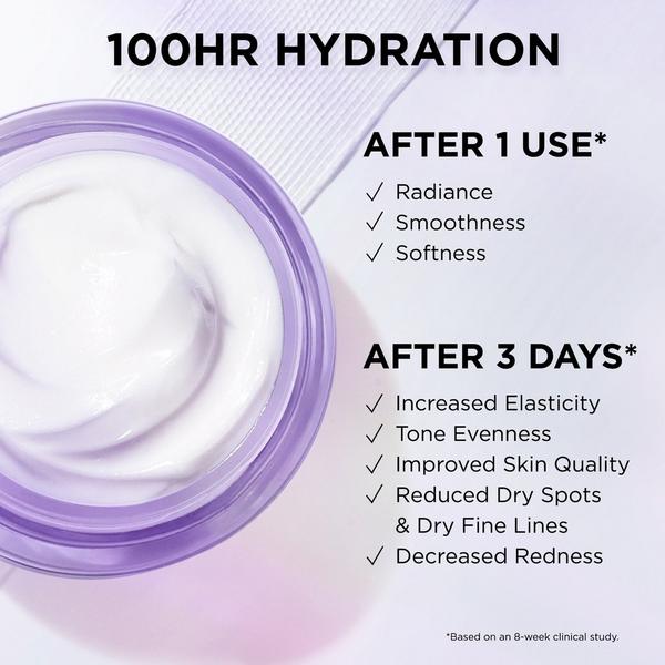 Ulta IT Cosmetics  Confidence In A Cream Barrier Boost Skin Barrier Repair Daily Moisturizer