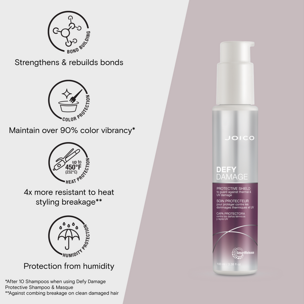 Ulta Joico  Defy Damage Protective Shield To Guard Against Thermal & UV Damage
