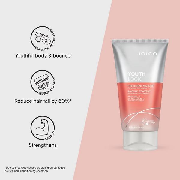Ulta Joico  YouthLock Treatment Masque Formulated With Collagen