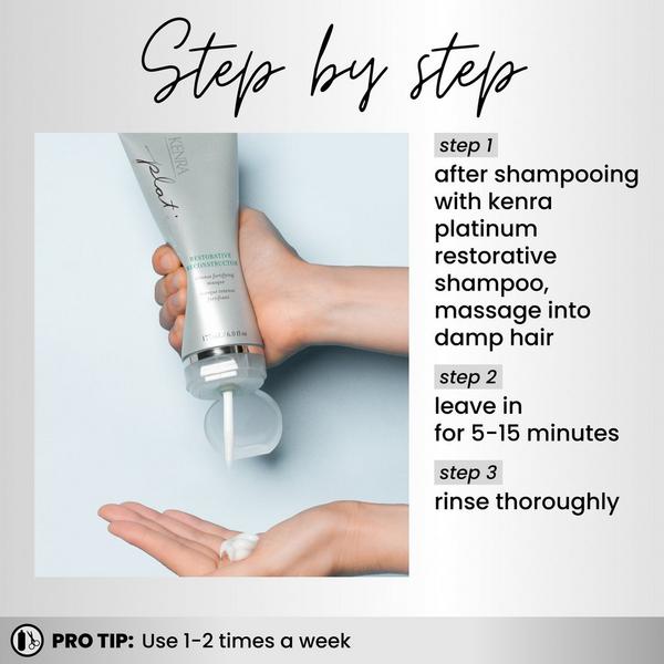 Ulta Kenra Professional  Platinum Restorative Reconstructor