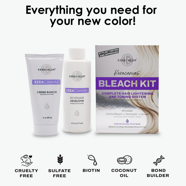 Ulta Keracolor  Keracanvas Complete Hair Lightening & Toning System