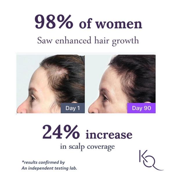 Ulta Keranique  Damage Control Complete Hair Regrowth System