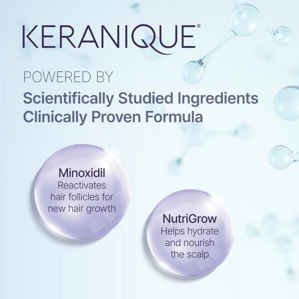 Ulta Keranique  Hair Regrowth 5% Minoxidil Foam For Women 60-Day Supply