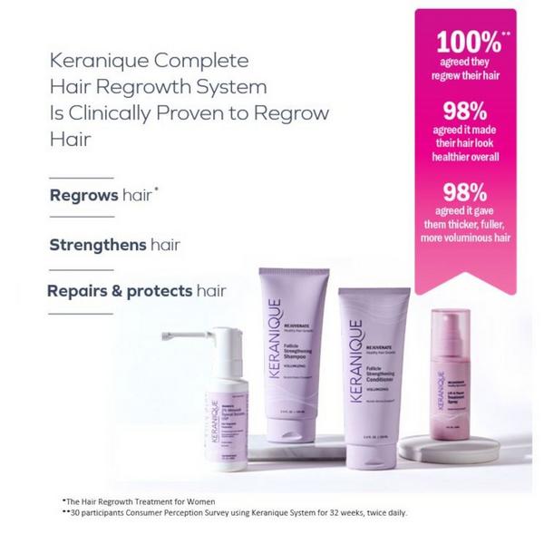 Ulta Keranique  Volumizing Complete Hair Regrowth System
