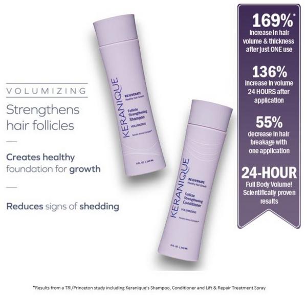 Ulta Keranique  Volumizing Complete Hair Revitalizing System
