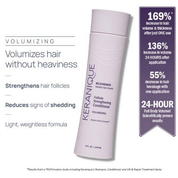 Ulta Keranique  Volumizing Follicle Strengthening Conditioner