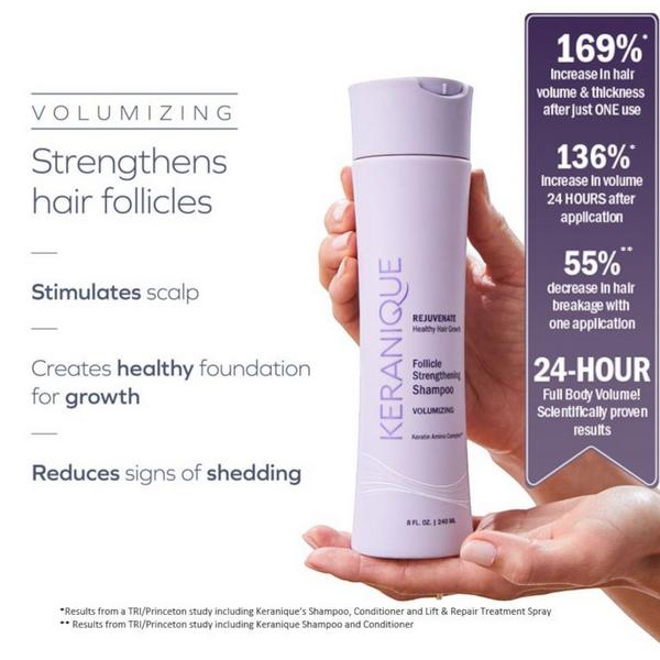 Ulta Keranique  Volumizing Follicle Strengthening Shampoo
