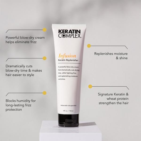 Ulta Keratin Complex  Infusion Keratin Replenisher Blow-Dry Cream