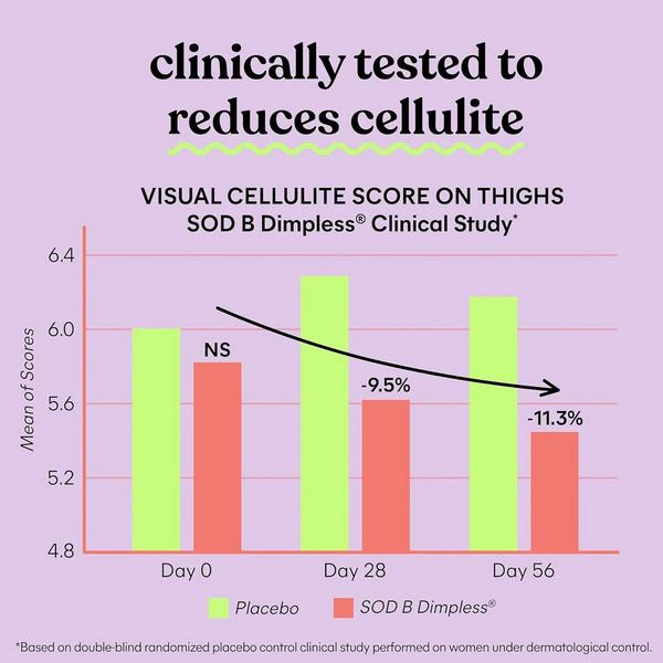 Ulta Lemme  Smooth: Cellulite Support & Skin Smoothing Capsules