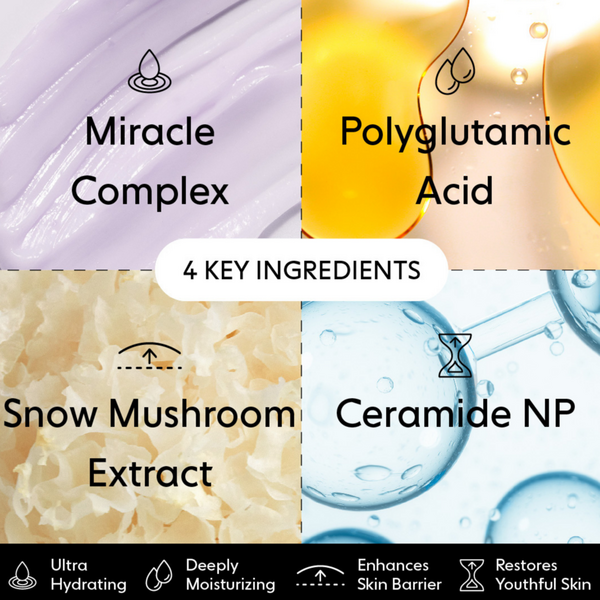 Ulta LOOPS  Dew Cloud Ultra Hydrating Face Mask 5 Piece Set