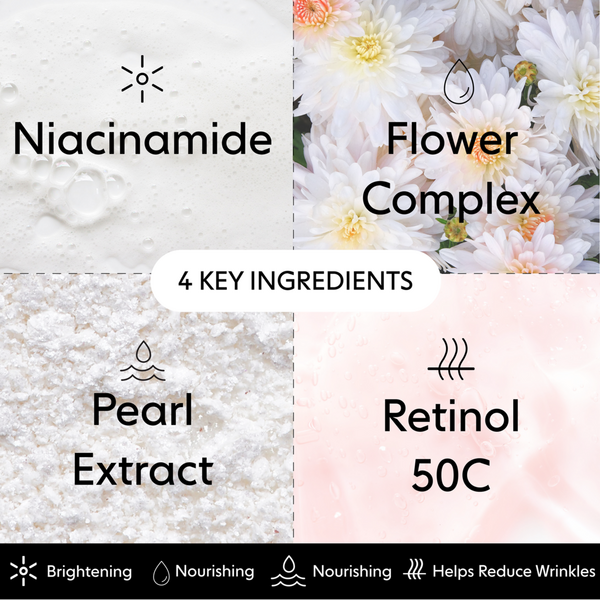 Ulta LOOPS  Weekly Reset Rejuvenating Eye Mask 5 Piece Set