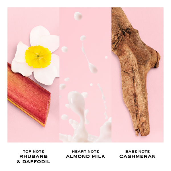 Ulta Marc Jacobs  Perfect Travel Spray 2-Piece Gift Set