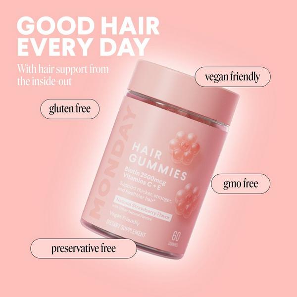 Ulta MONDAY Haircare  Hair Gummies With Biotin & Vitamin C+E For Thicker Stronger Hair