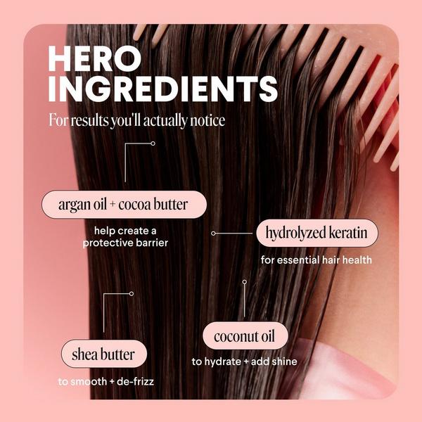 Ulta MONDAY Haircare  REPAIR Shampoo With Keratin For Dry To Damaged Hair