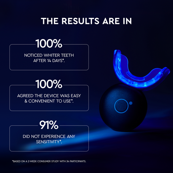 Ulta Moon  The Teeth Whitening Device - At Home Whitening Kit With LED Light