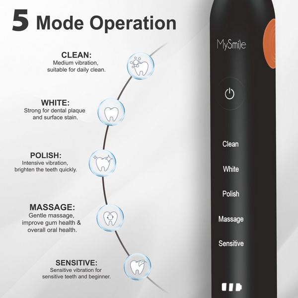 Ulta MySmile  Elite Rechargeable Sonic Toothbrush With Travel Case