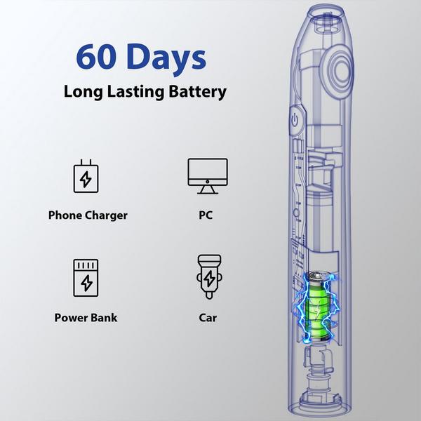 Ulta MySmile  Elite Rechargeable Sonic Toothbrush With Travel Case