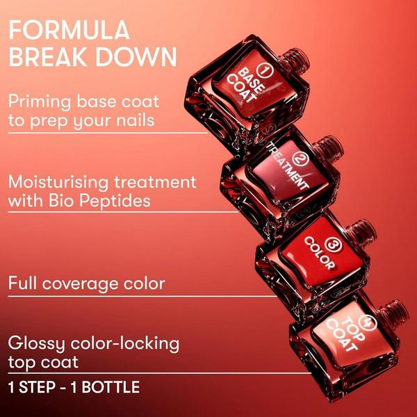 Ulta Nails Inc.  It's Topless Reds 1-Step Gel-Like Manicure Nail Polish Set